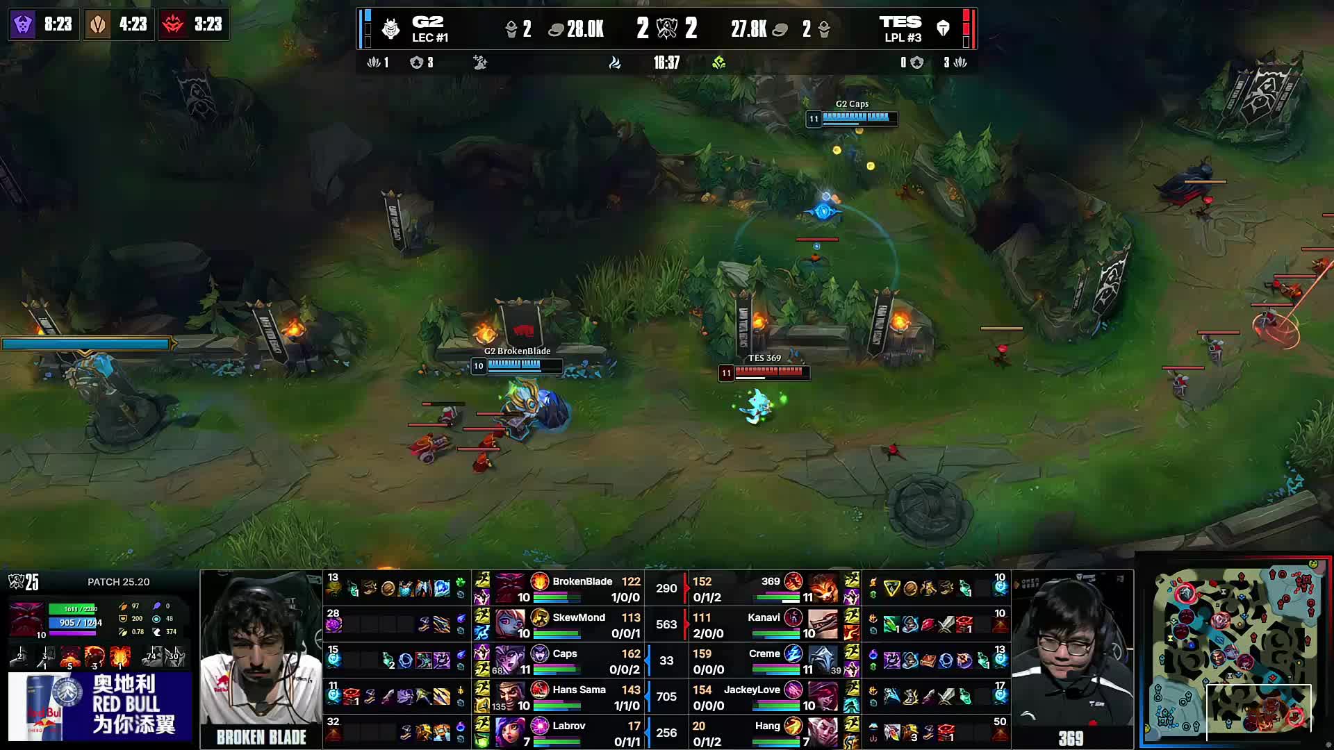 最优匹配 最优匹配